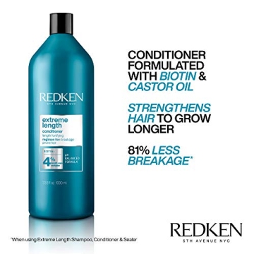 Redken Extreme Length Shampoo for Hair Growth & Strength