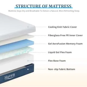 EGOHOME 12 Inch Queen Memory Foam Mattress in a Box