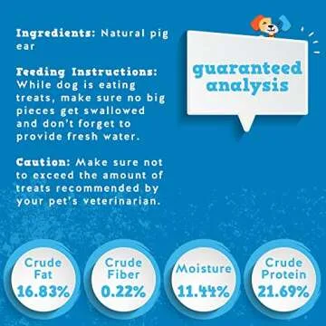 Jack&Pup Whole Pig Ears for Dogs - Extra Thick Large Pigs Ears - Premium Dog Pig Ear Treats - Natural Dog Pork Chews; Excellent Rawhide Alternative (10 Pack)