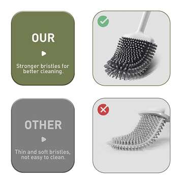 ASOBEAGE Deep Cleaner Toilet Brush: Silicone Toilet Brush with No-Slip Long Plastic Handle and Flexible Bristles, Quick Drying Holder Set for Toilet（White）