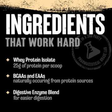 Animal Whey Protein Powder - 25g Protein, Brownie Batter Flavor