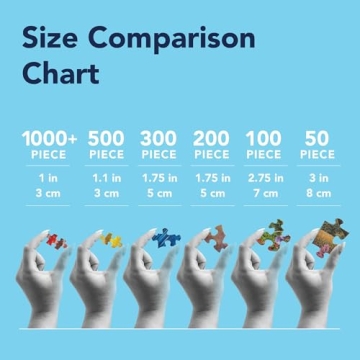 Bits and Pieces 300 Piece Jigsaw Puzzle for Adults