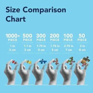 Bits and Pieces 300 Piece Jigsaw Puzzle for Adults