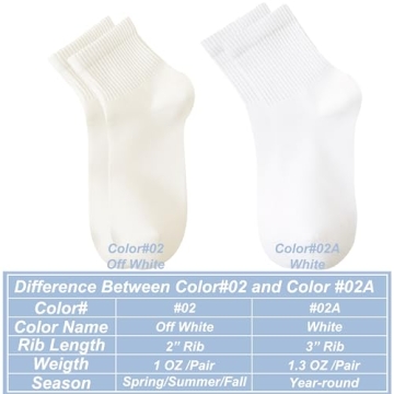 MAGIARTE Womens Cotton Mini Crew Ankle Socks for Comfort