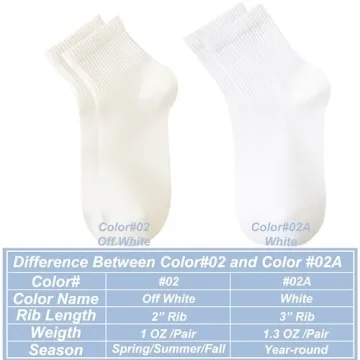 MAGIARTE Womens Cotton Mini Crew Ankle Socks for Comfort