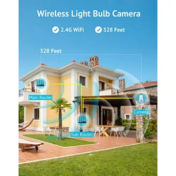 LaView 4MP Bulb Security Cameras - 2 Pack