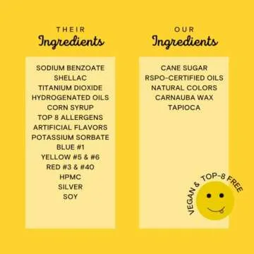 Vegan Christmas Sprinkles - Holiday Baking Essential