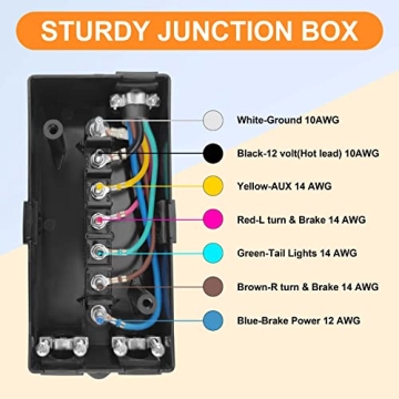 CircleRoad 7 Way Trailer Wiring Harness Kit for Safe Towing