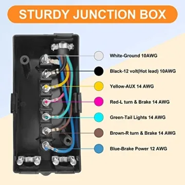 CircleRoad 7 Way Trailer Wiring Harness Kit for Safe Towing