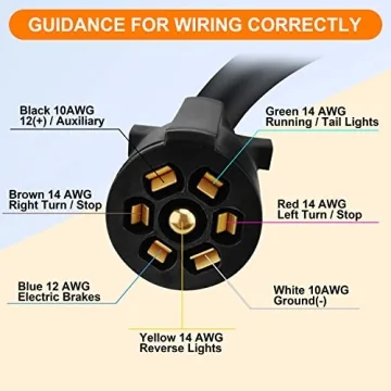 CircleRoad 7 Way Trailer Wiring Harness Kit for Safe Towing