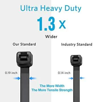 Zip Ties 12 inch (1000 Pack), Black, 50lbs Tensile Strength, UV Resistant Cable Ties for indoor and outdoor by Karoka