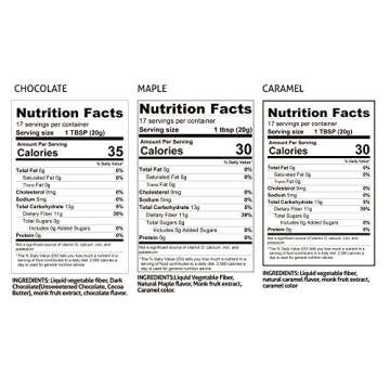 ChocZero Maple, Chocolate & Caramel Syrup Set - Sugar Free