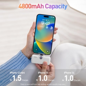 iWALK Portable Charger 4800mAh with LCD Indicator