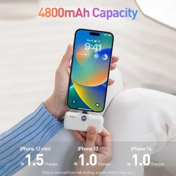 iWALK Portable Charger 4800mAh with LCD Indicator