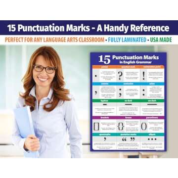 ZOCO — Punctuation Marks Poster — English Grammar Posters, Language Arts, ESL, Middle School, EL...