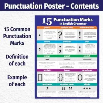 Vibrant Punctuation Marks Poster for Classroom Use