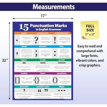 ZOCO — Punctuation Marks Poster — English Grammar Posters, Language Arts, ESL, Middle School, ELA Classroom Must Haves — Laminated 17 x 22 in.