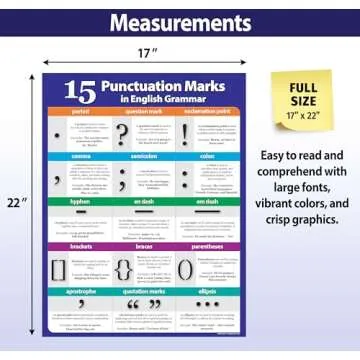 Vibrant Punctuation Marks Poster for Classroom Use