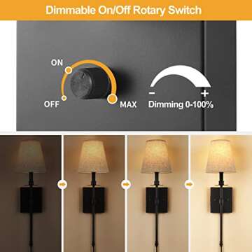 TRLIFE Dimmable Wall Sconces - Elegant Plugin Lighting with Dimmer Knob