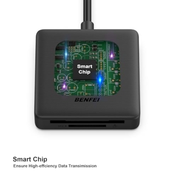 BENFEI 4in1 USB Card Reader for Fast Data Transfer