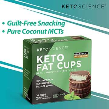 Keto Science Delicious and Creamy Fat Cups, Contains MCTs & Coconut Oil, 8 Functional Fats, 1 Gram of Net Carbs, Chocolate Mint, Multi, 14 Count