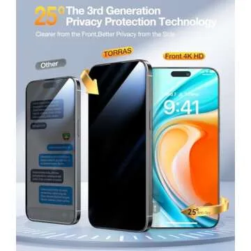 TORRAS Military-Grade Shatterproof for iPhone 16 Pro Max Privacy Screen Protector [9H＋Unbreakable from 12FT Drop, Anti Spy Edge to Edge Tempered Glass] Bubble Free,2 Packs,GlassGo X 6.9"
