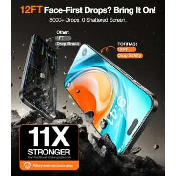 TORRAS Military-Grade Shatterproof for iPhone 16 Pro Max Privacy Screen Protector [9H＋Unbreakable from 12FT Drop, Anti Spy Edge to Edge Tempered Glass] Bubble Free,2 Packs,GlassGo X 6.9"