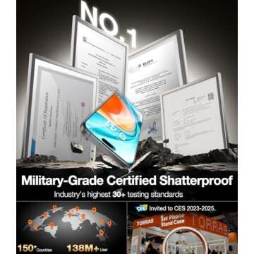 TORRAS Military-Grade Shatterproof for iPhone 16 Pro Max Privacy Screen Protector [9H＋Unbreakable from 12FT Drop, Anti Spy Edge to Edge Tempered Glass] Bubble Free,2 Packs,GlassGo X 6.9"