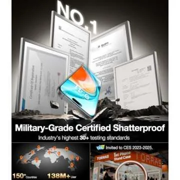 TORRAS Military-Grade Shatterproof for iPhone 16 Pro Max Privacy Screen Protector [9H＋Unbreakable from 12FT Drop, Anti Spy Edge to Edge Tempered Glass] Bubble Free,2 Packs,GlassGo X 6.9"