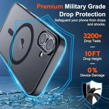 SUPFINE Magnetic iPhone 16 Plus Case with Shock Protection