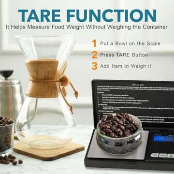 Smart Weigh Digital Pocket Gram Scale, 600g x 0.1g Digital Gram Scale, Jewelry Scale, Food Scale, Medicine Scale, Kitchen Scale Black, Battery Included