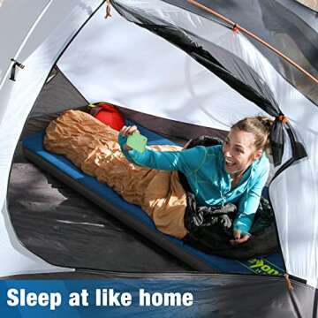 BeyondHOME 4 Inch Thick Self Inflating Sleeping Pad