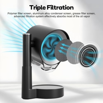 Portable Range Hood, Portable Kitchen Exhaust Fan with 3 Speeds, Desktop Range Hood with Telescoping...