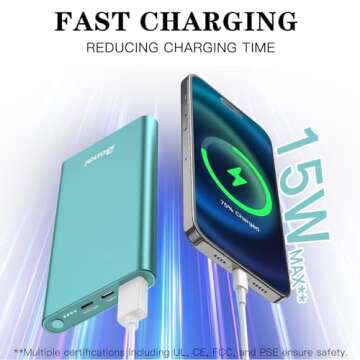 BONAI Portable Charger 12,000mAh 5V/3A Fast Charging Power Bank, Dural Input & Output Ports (USB-C i...