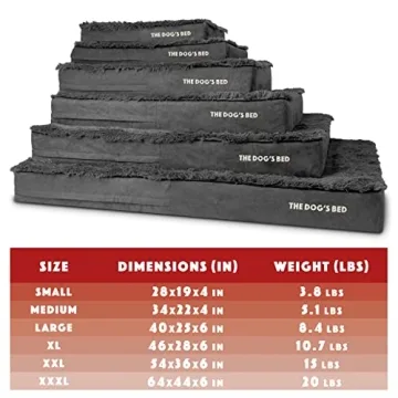 Orthopedic Memory Foam Dog Bed for Large Breeds