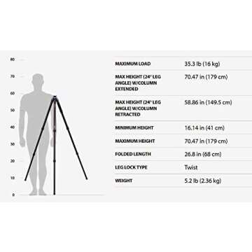Benro Mach3 Aluminum Tripod Supports 44.1 lbs