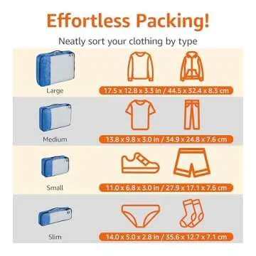 Amazon Basics 4 Piece Travel Organized Zippered Packing Cubes Set, Small, Medium, Large, Slim, Blue