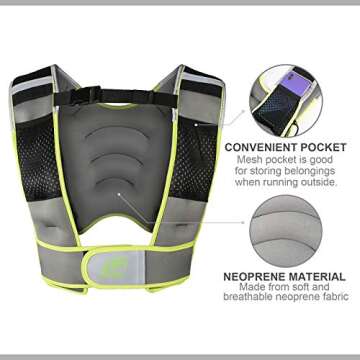 RitFit Adjustable Weighted Vest with Neoprene Fabric for Men&Women, 8lbs/10lbs/12lbs/15lbs/20lbs, Weight Vest for Workout, Strength Training, Muscle Building (Green - 12LB)