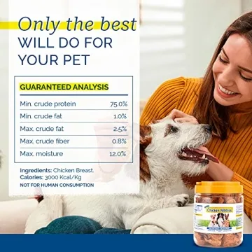 PCI Chicken Nibble Dog Treats – 100% Pure Dehydrated Chicken