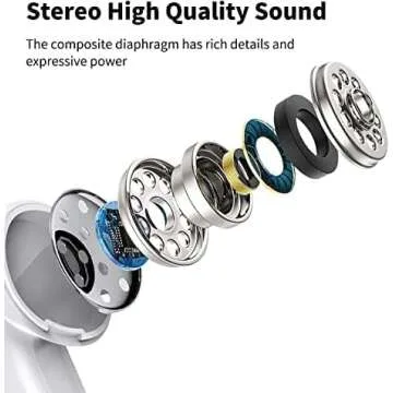 2 Pack-USB C Headphones for iPhone 15 Pro Earbuds Type C Wired Earphones with Mic & Remote Control Noise Cancelling for iPhone 15 Pro/PM, iPad Pro, Galaxy S23/S22/S21/Ultra Note 10/20, Pixel 7/6/6