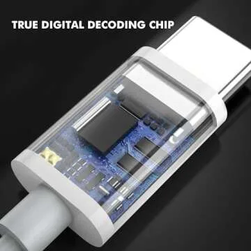 2 Pack-USB C Headphones for iPhone 15 Pro Earbuds Type C Wired Earphones with Mic & Remote Control Noise Cancelling for iPhone 15 Pro/PM, iPad Pro, Galaxy S23/S22/S21/Ultra Note 10/20, Pixel 7/6/6