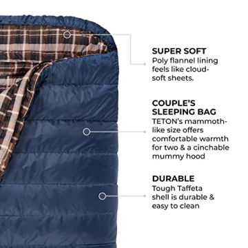 TETON Sports Mammoth Queen Size Sleeping Bag for All