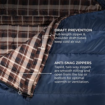 TETON Sports Mammoth Queen Size Sleeping Bag for All