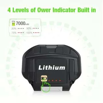 40V 7.0Ah Li-ion Replacement Battery Compatible with Ryobi 40v Lithium Battery OP4040 + OP401 40V Charger Kit Compatible with All Ryobi 40v Lithium Battery