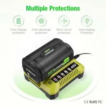40V 7.0Ah Li-ion Replacement Battery Compatible with Ryobi 40v Lithium Battery OP4040 + OP401 40V Charger Kit Compatible with All Ryobi 40v Lithium Battery