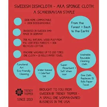 Trendy Tripper Swedish Dishcloths/Sponge Cloths - Anna Kovecses Midcentury Designs - Set of 3 Kettle/Cups/Bowls (Cobalt Blue/Yellow/Orange on Natural)