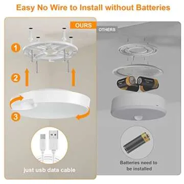 Rechargeable Motion Sensor Ceiling Light - DEEPLITE
