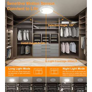 Rechargeable Motion Sensor Ceiling Light - DEEPLITE