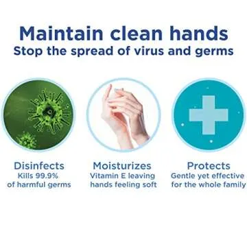 Natural Concepts | 70% Ethyl Alcohol with Aloe and Vitamin E, Hand Sanitizer Gel | Made in Canada | 8-oz Bottle, 6-Pack | with Pump