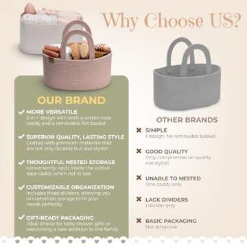 PeraBella Baby Diaper Caddy Organizer Girl, Nursery Storage Rope Baby Basket, Changing Table Organizer, Car Caddy Bag, Baby Boy Shower Gifts, Newborn Essentials Baby Registry Search Nursery Must Haves